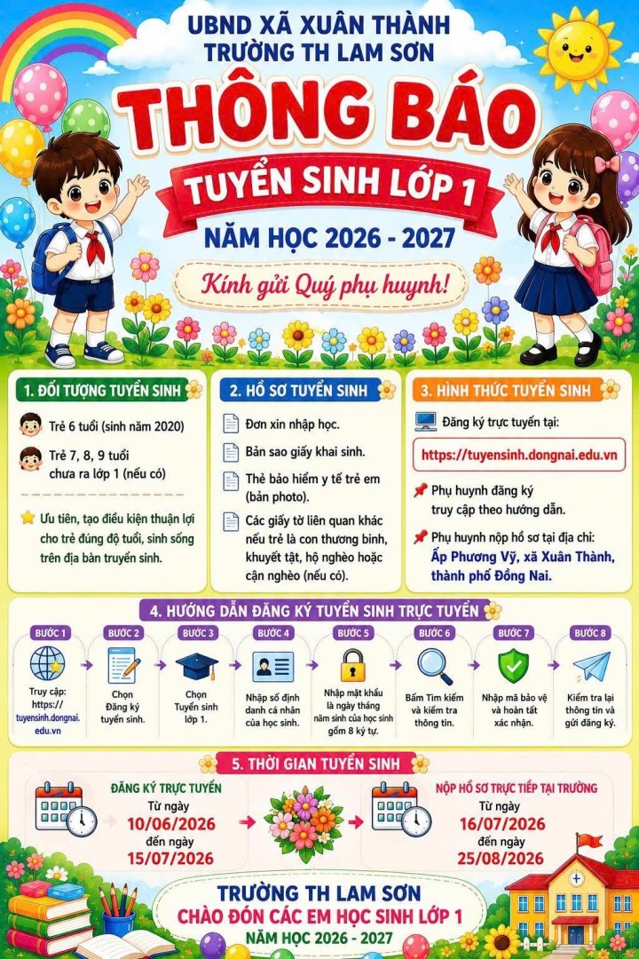 Thông tin tuyển sinh lớp 1 Trường TH Lam Sơn năm học 2026-2027